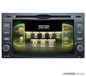 Navipilot Kia Carnival
