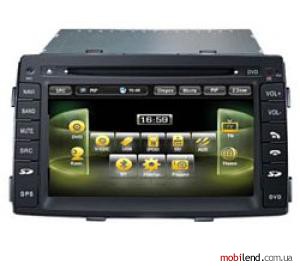 Navipilot Kia Sorento