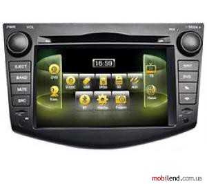 Navipilot Toyota RAV4