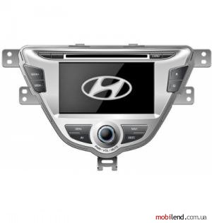 PMS 7594 (Hyundai)