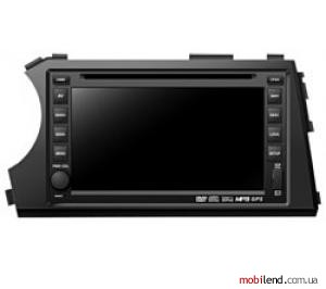 PMS SsangYong Actyon