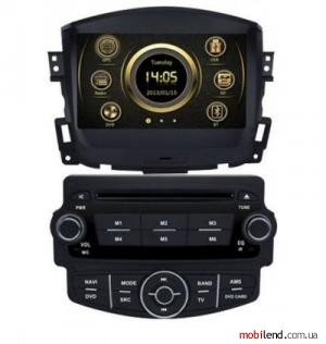RedPower 12052
