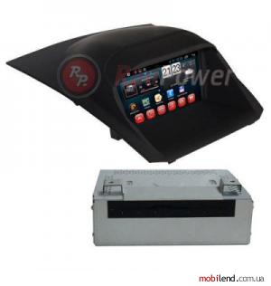 RedPower 12256