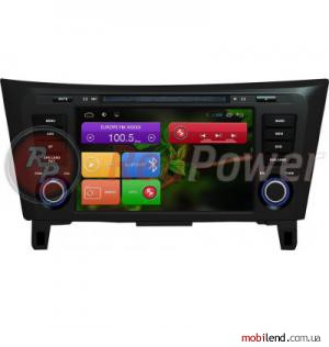 RedPower 12301