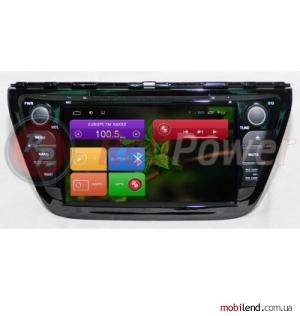 RedPower 12326