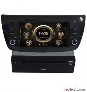 RedPower 14001