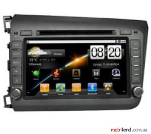 RedPower 15132 Honda Civic 12