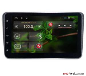 RedPower 18004B