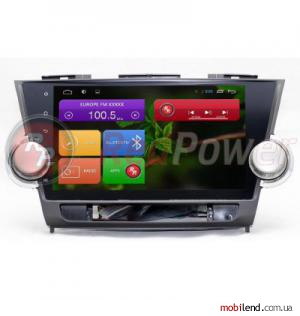 RedPower 18035B