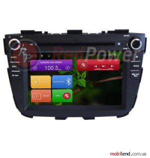 RedPower 18042