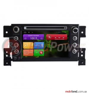 RedPower 18053