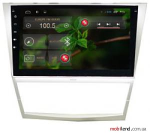 RedPower 18064B