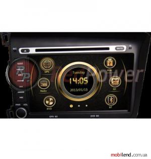 RedPower 18132