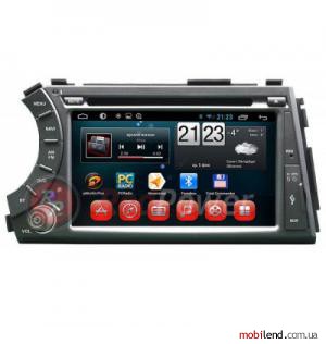 RedPower 18158