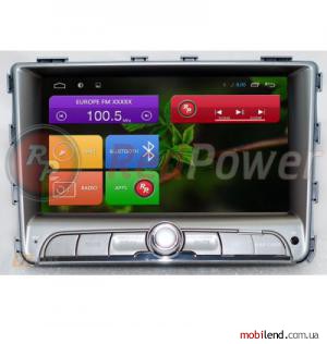 RedPower 18160