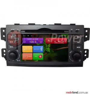 RedPower 18222