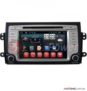 RedPower 18226