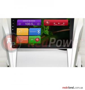 RedPower 18231B