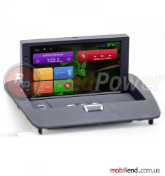 RedPower 21011