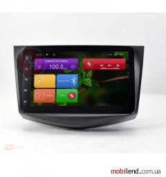 RedPower 21018B