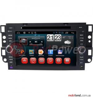 RedPower 21020
