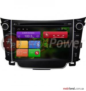 RedPower 21073