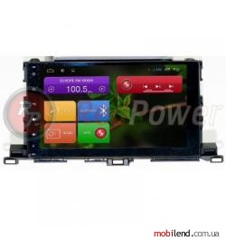 RedPower 21184B Toyota Highlander