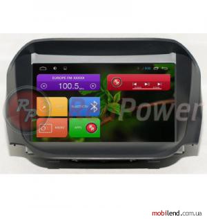 RedPower 21250