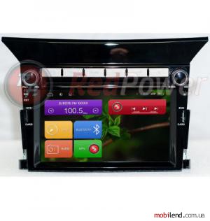RedPower 21691