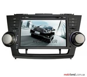 RedPower 8936 Hyundai Elantra