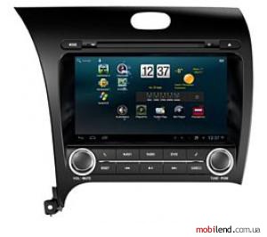 RedPower CarPad DUOS 15032-HD Kia Cerato