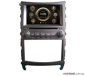 RedPower Hyundai Ix35 12018