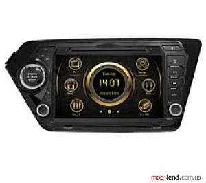 RedPower Kia Rio 12106