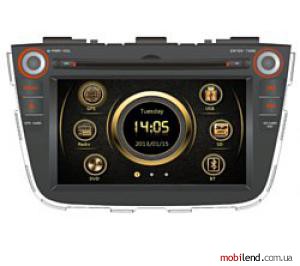 RedPower Kia Sorento 12042