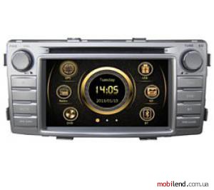 RedPower Toyota Hilux 12071