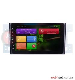 RedPower 31053IPS