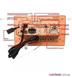 RedPower 51062