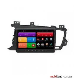 RedPower 51091R