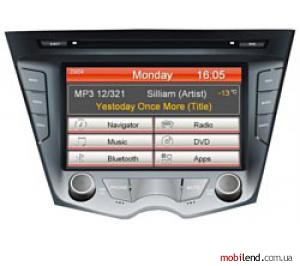 RoadRover Hyundai Veloster 2012