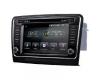 Audiosources T200-830S