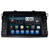 CARMEDIA KR-7032