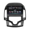Incar PGA-9517