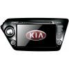 PMS 5754 (KIA Rio)