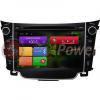 RedPower 18073
