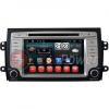 RedPower 18226