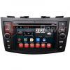 RedPower 18227