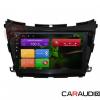RedPower 21311B