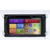RedPower 31003IPS