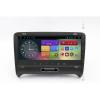RedPower 31048IPS