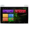 RedPower 31182 IPS